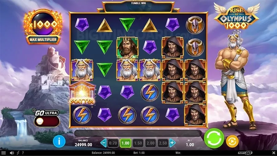 nino gaming Effective Bankroll Management